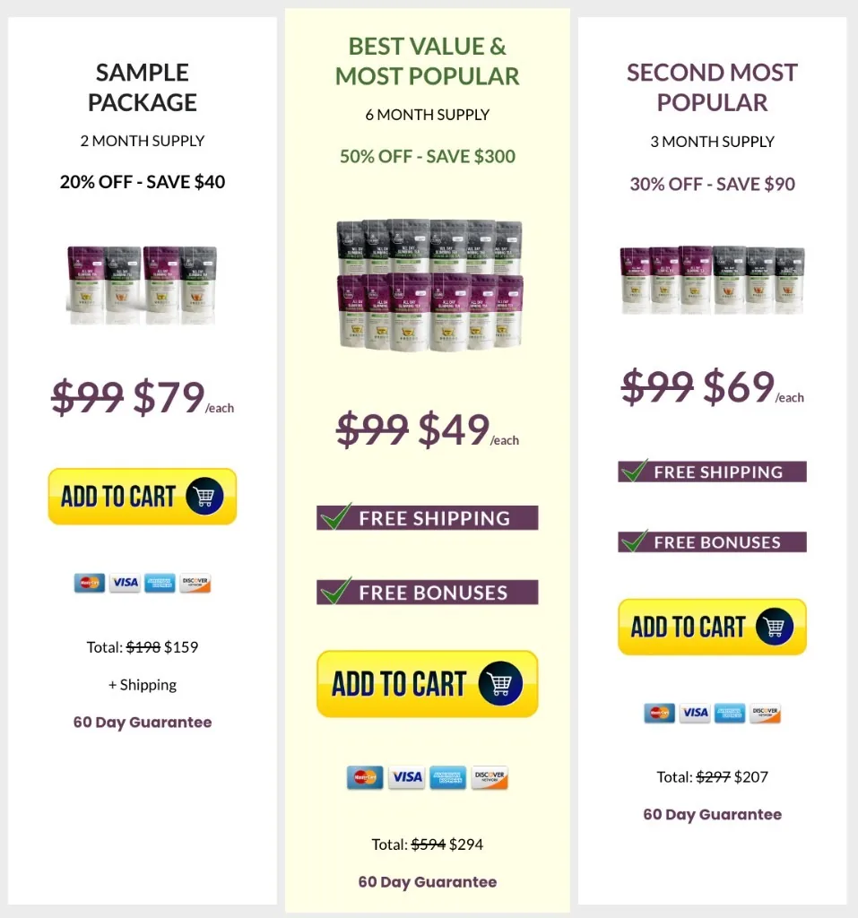 All Day Slimming Tea packages and official price options
