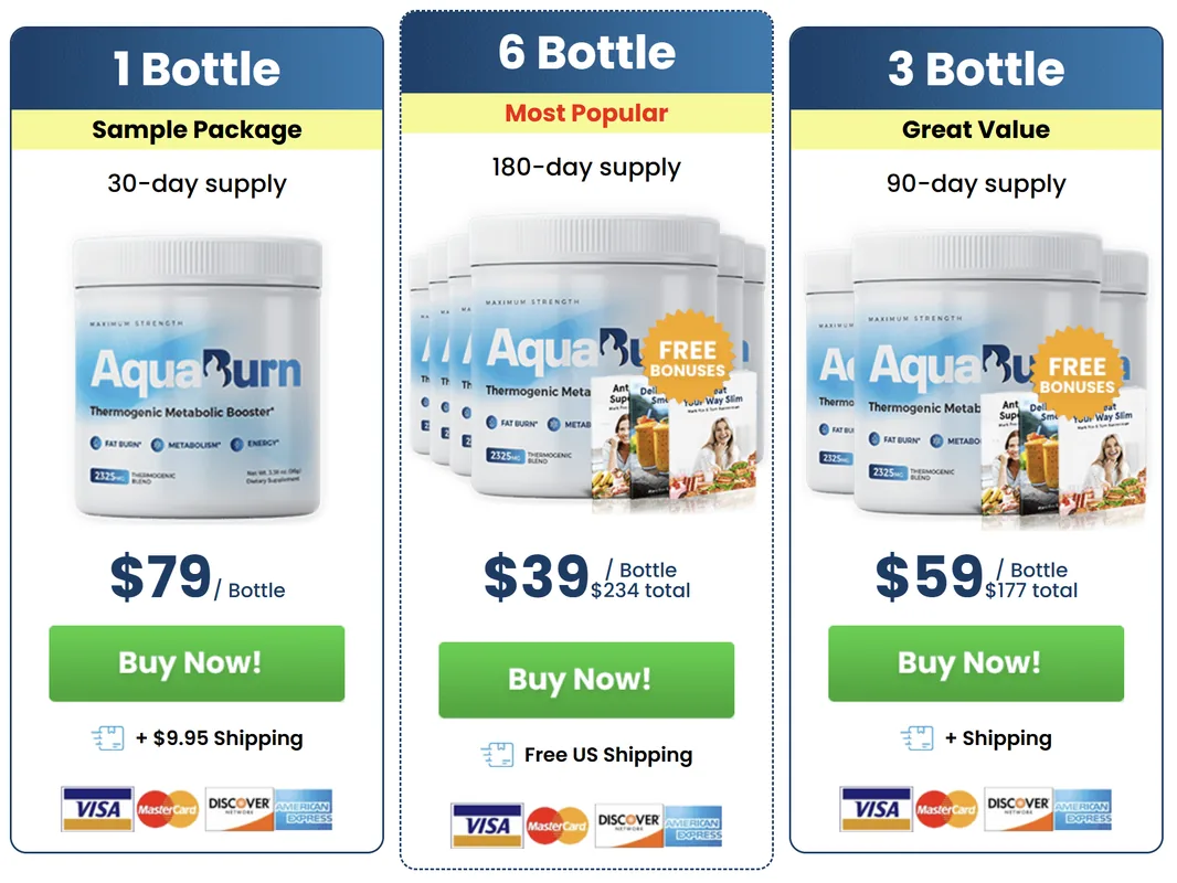 AquaBurn packages and official price options