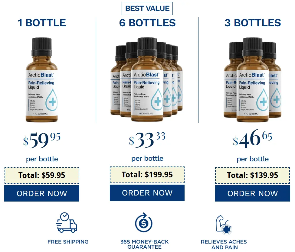 Arctic Blast packages and official price options