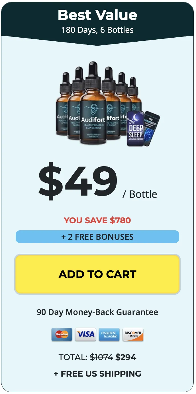 Audifort packages and official price options