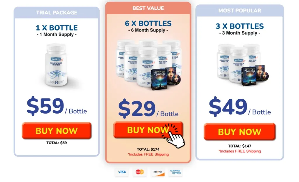 Awaken XT packages and official price options