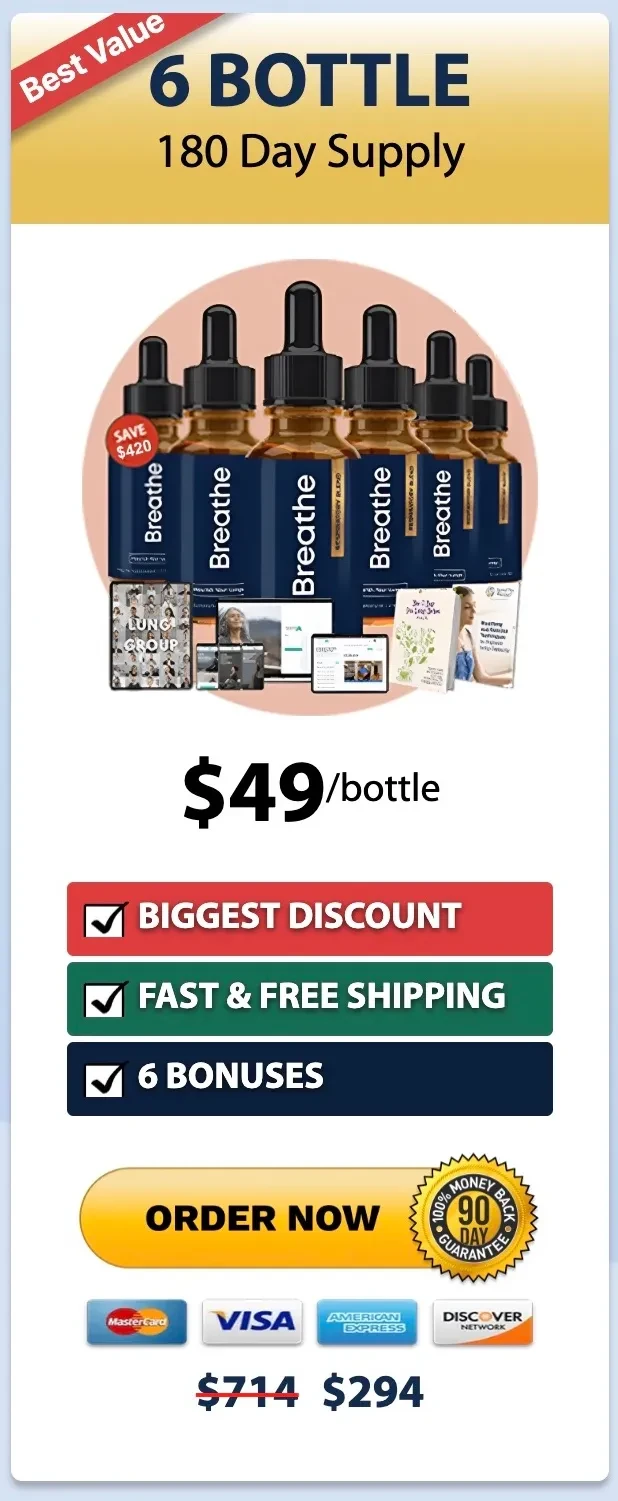 Breathe packages and official price options