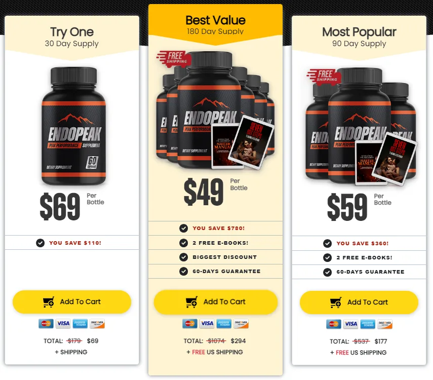 Endopeak packages and official price options