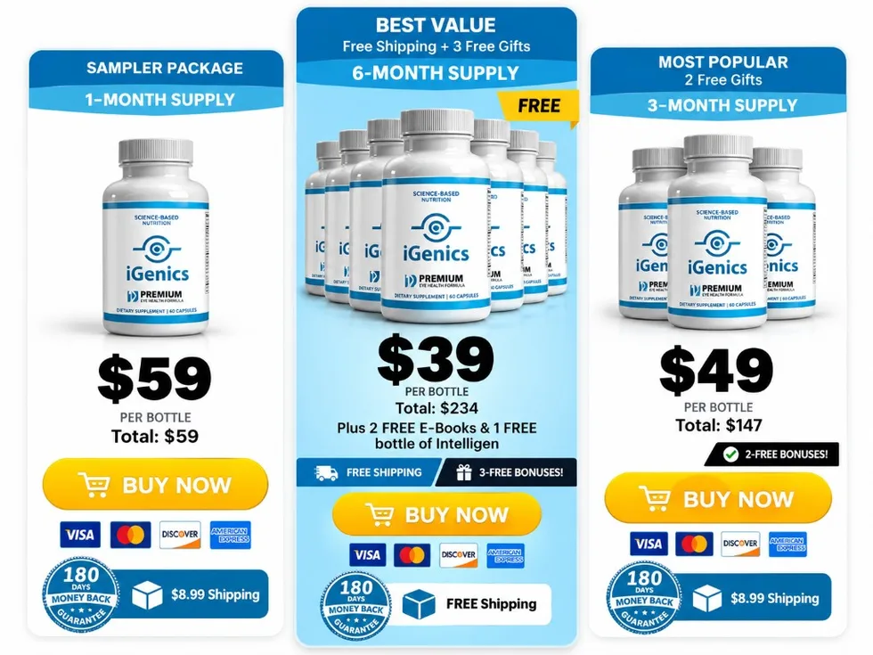 iGenics packages and official price options