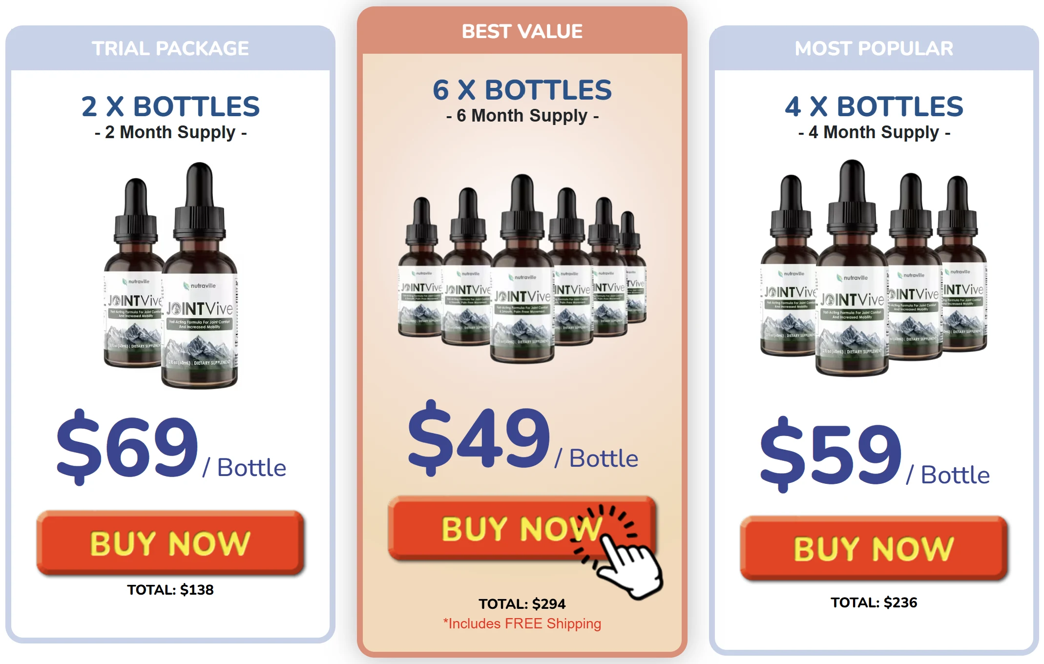 JointVive packages and official price options