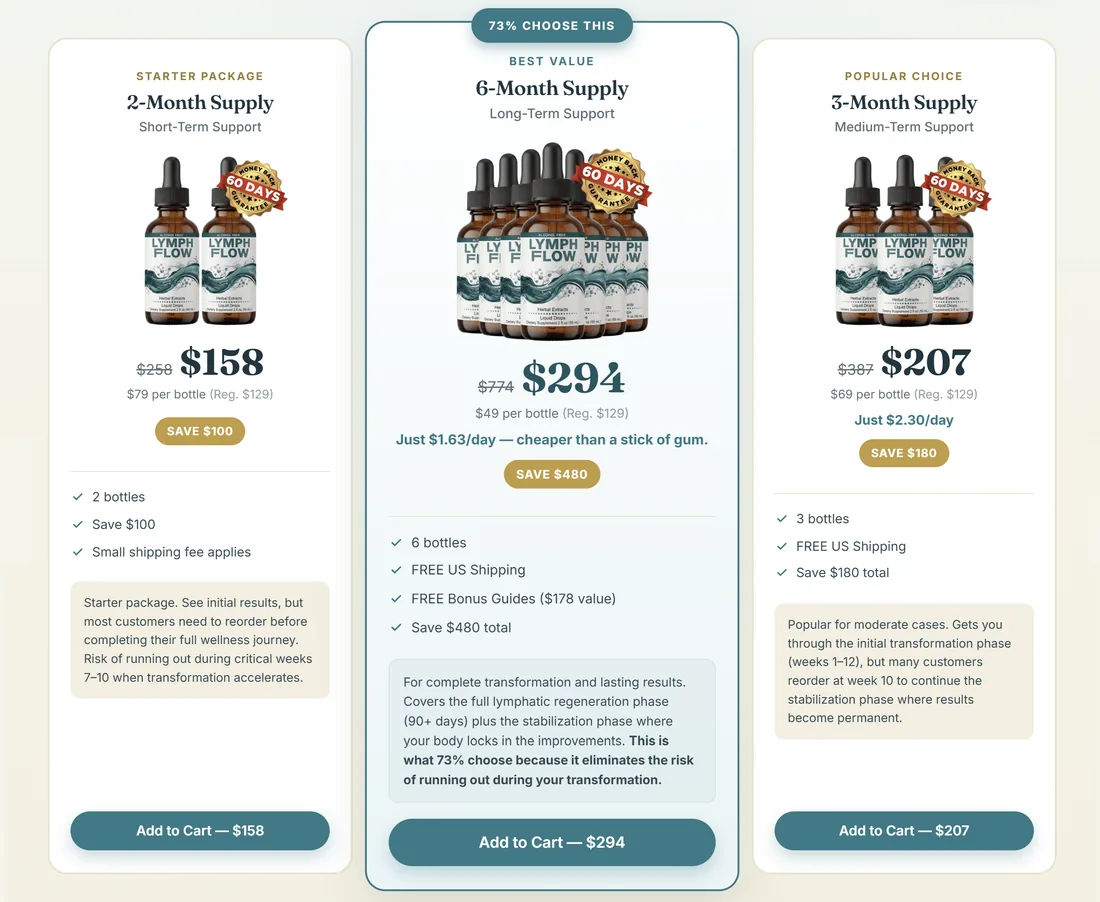 Lymph Flow packages and official price options