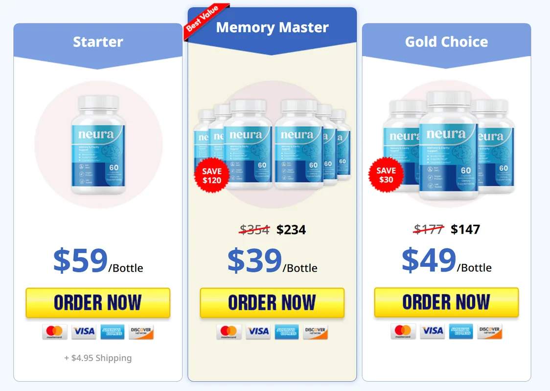 Neura packages and official price options