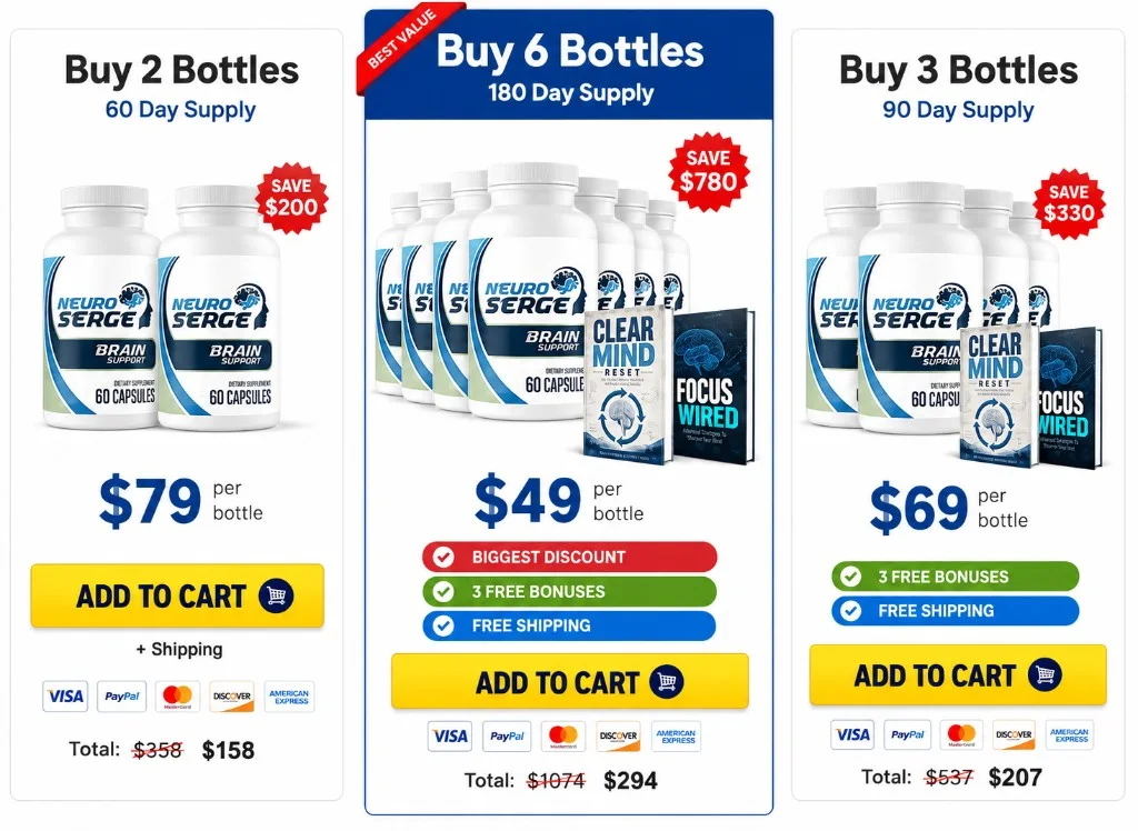 Neuro Serge packages and official price options
