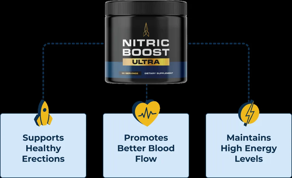 Nitric Boost powder scoop for circulation support