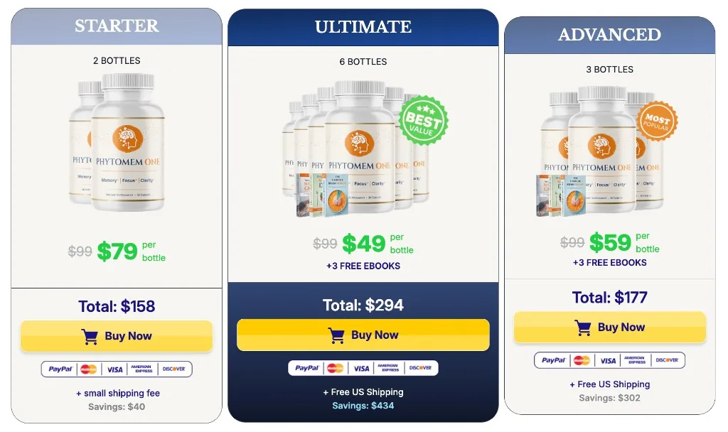 Phytomem One packages and official price options