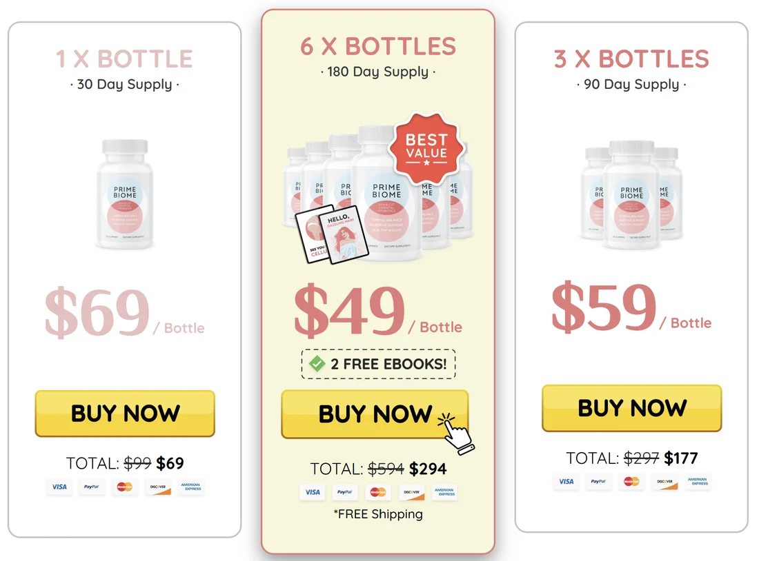PrimeBiome official price packages 2 3 and 6 bottles