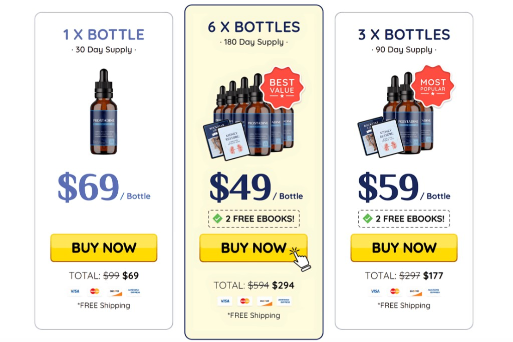 Prostadine packages and official price options