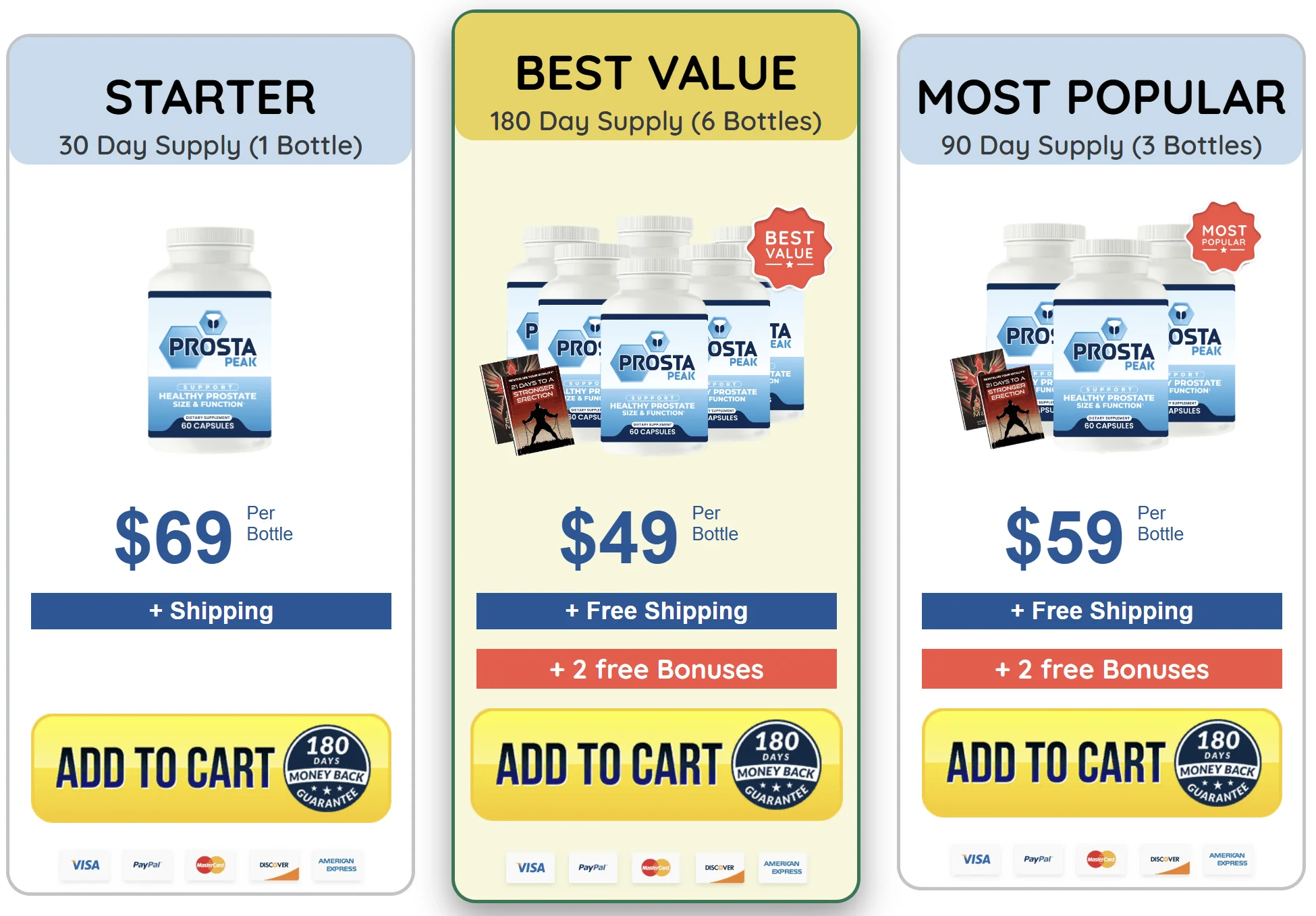Prosta Peak packages and official price options