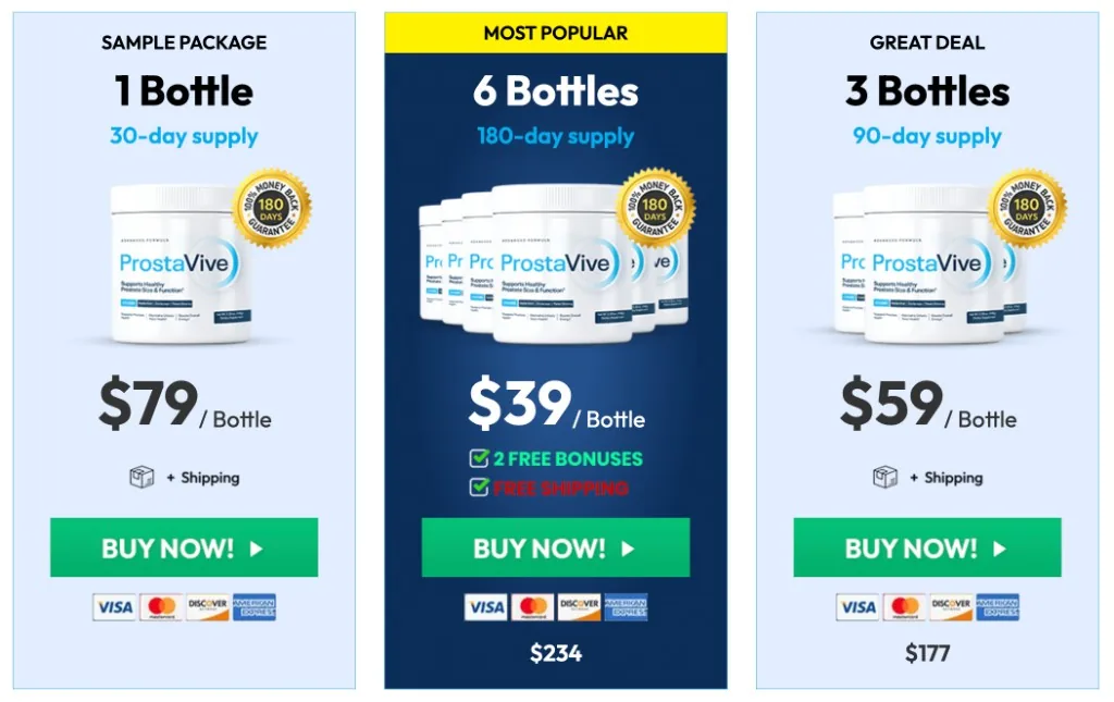 ProstaVive packages and official price options
