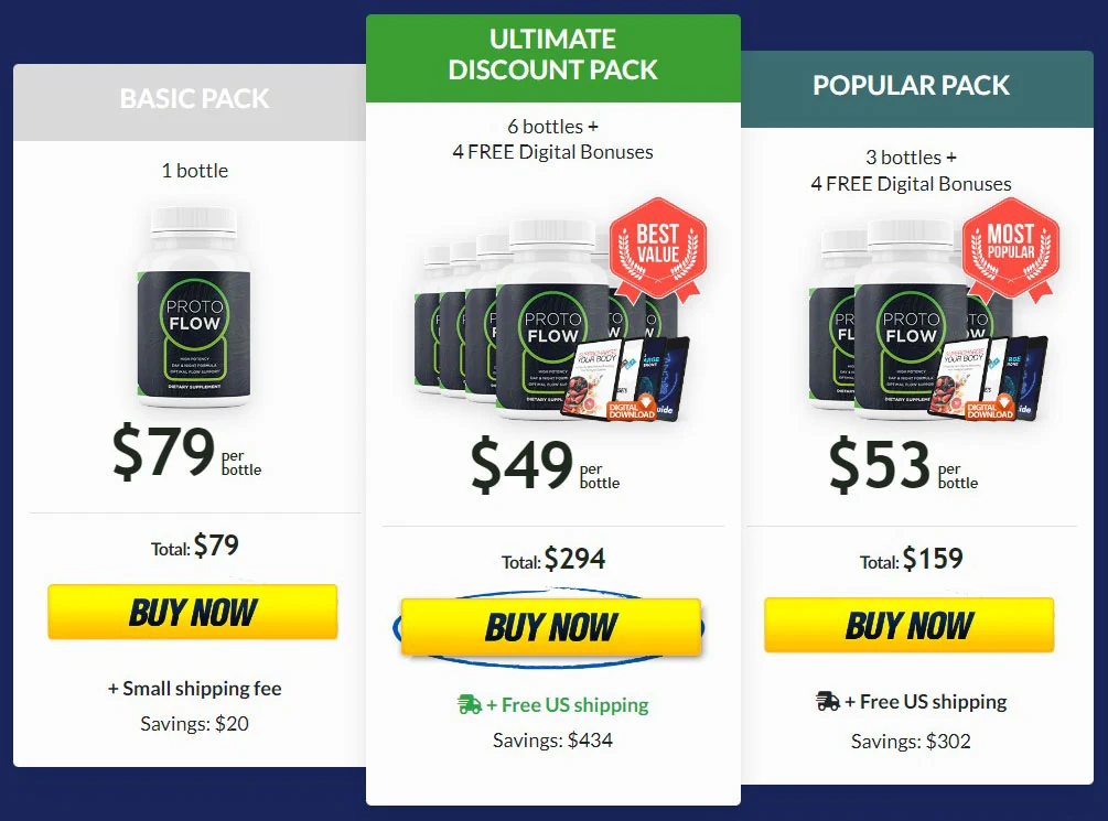 Protoflow packages and official price options