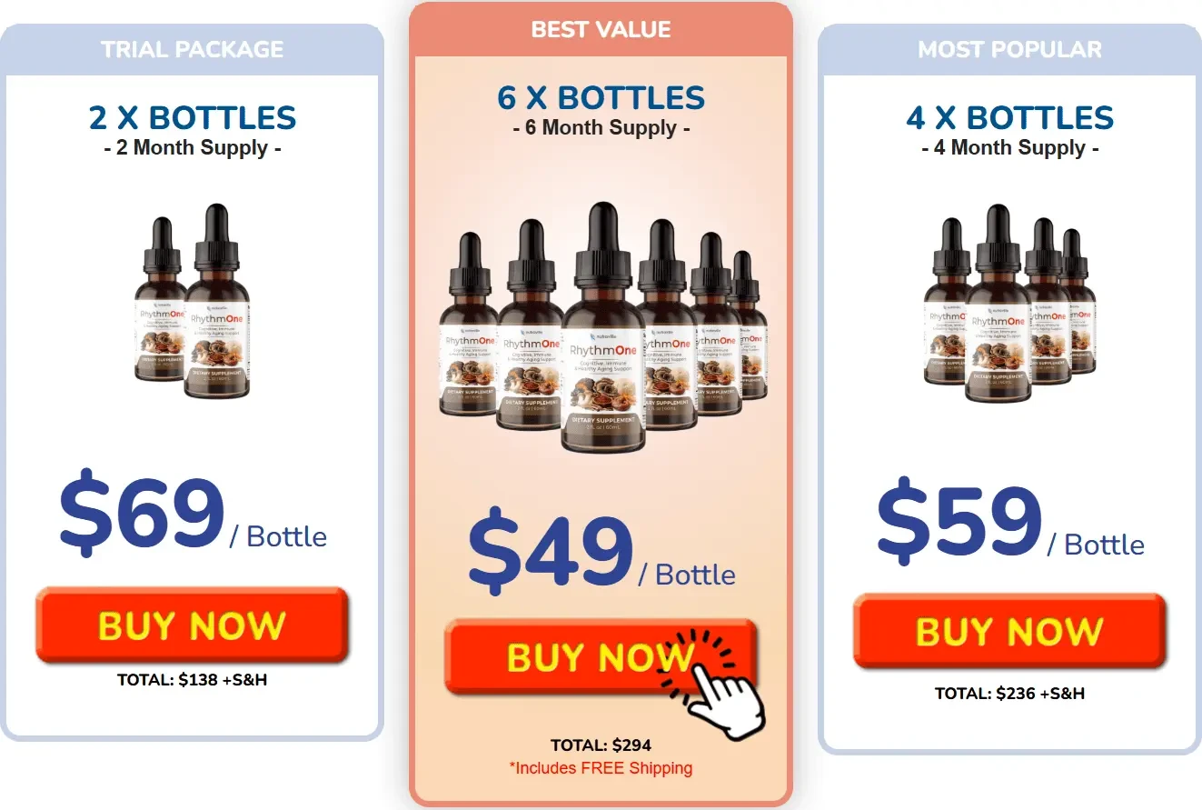 RhythmONE packages and official price options
