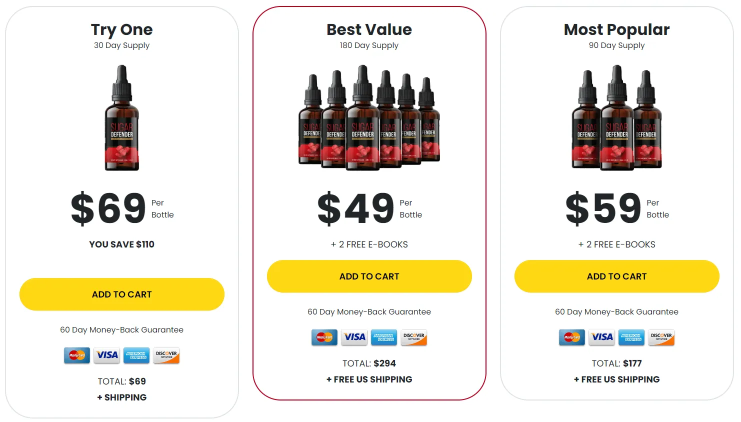 Sugar Defender packages and official price options