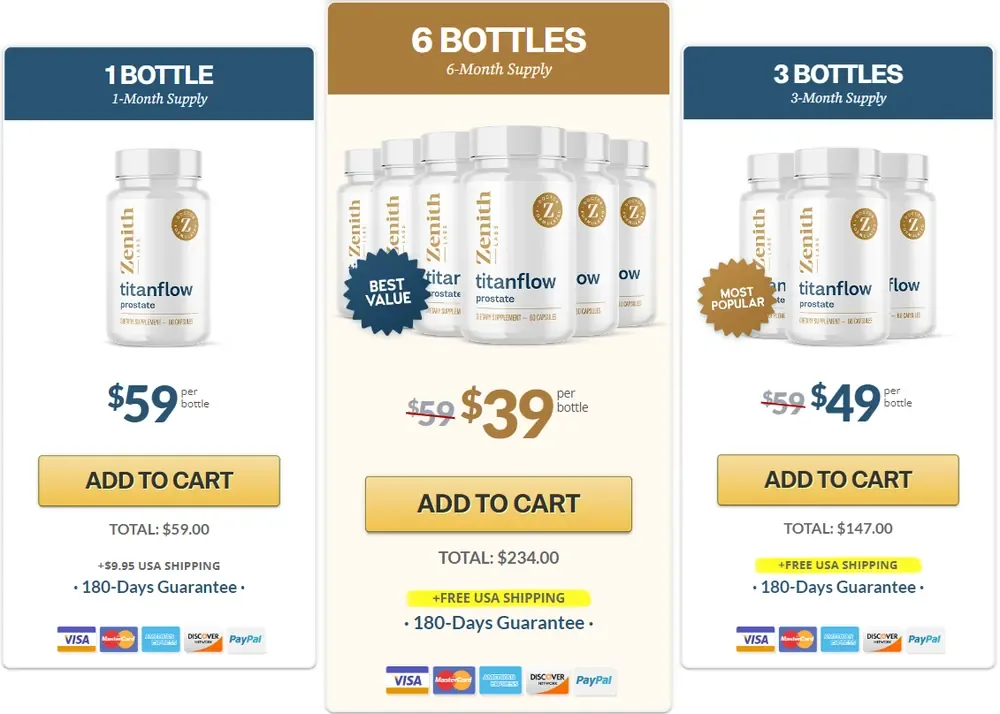 TitanFlow packages and official price options